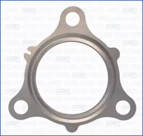 WILMINK GROUP wg1448985 -  